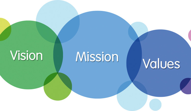 vision-mission-values2